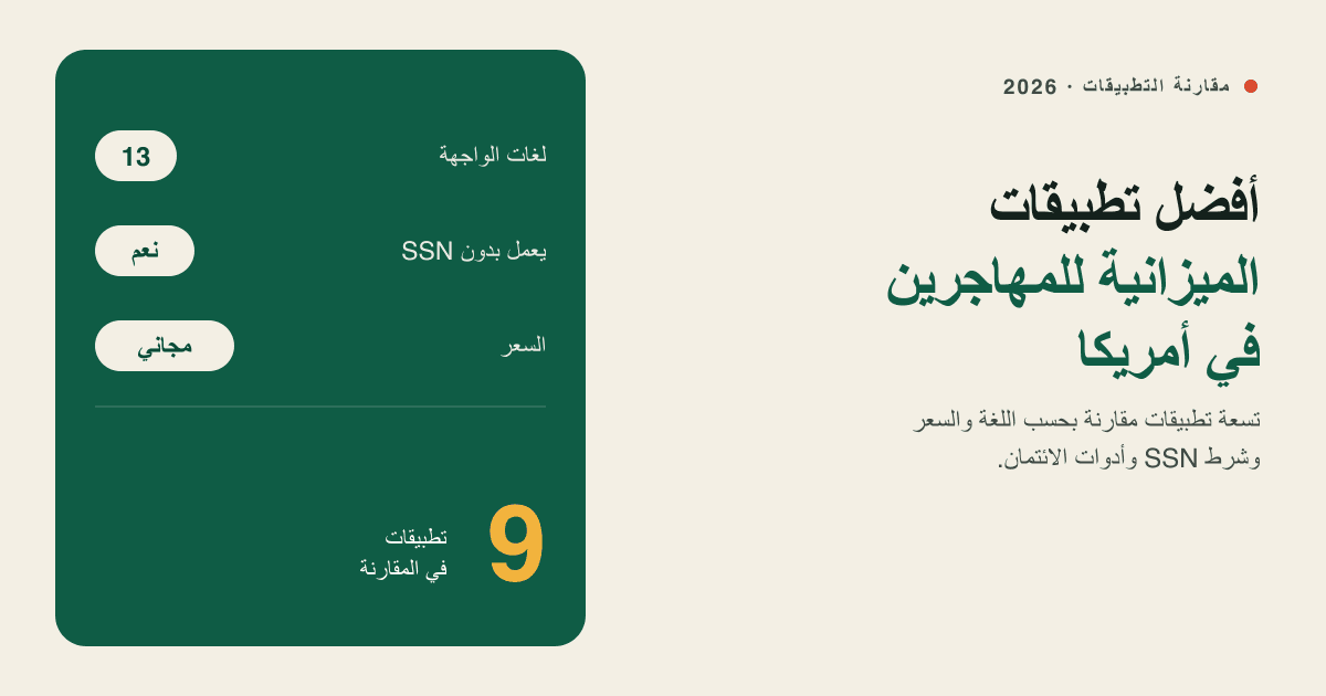 أفضل تطبيقات الميزانية للمهاجرين في الولايات المتحدة (2026): مقارنة باللغة والسعر وأدوات الائتمان
