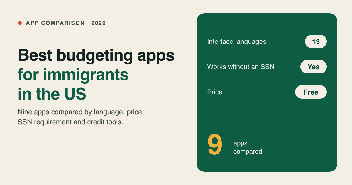 Best Budgeting Apps for Immigrants in the US (2026): Compared by Language, Price and Credit Tools