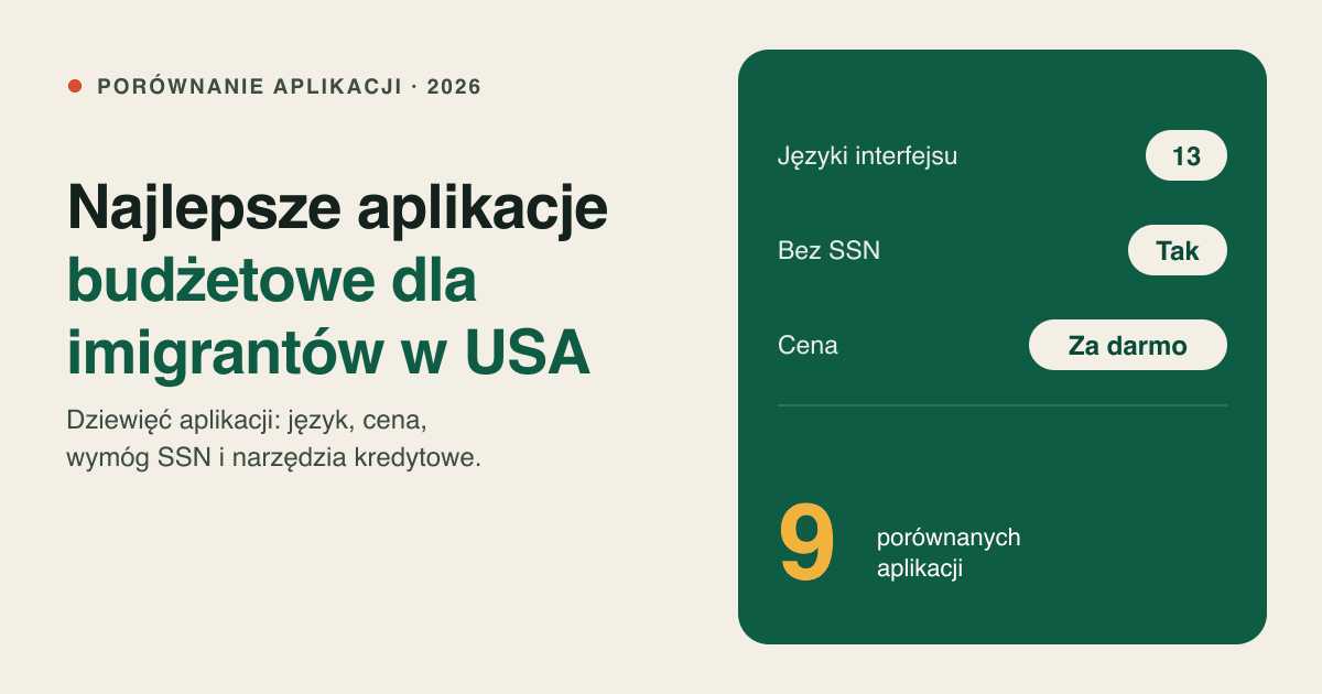 Najlepsze aplikacje budżetowe dla imigrantów w USA (2026): porównanie języków, cen i narzędzi kredytowych