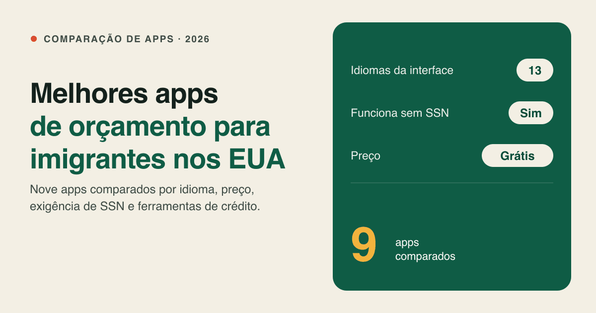 Melhores apps de orçamento para imigrantes nos EUA (2026): comparados por idioma, preço e ferramentas de crédito