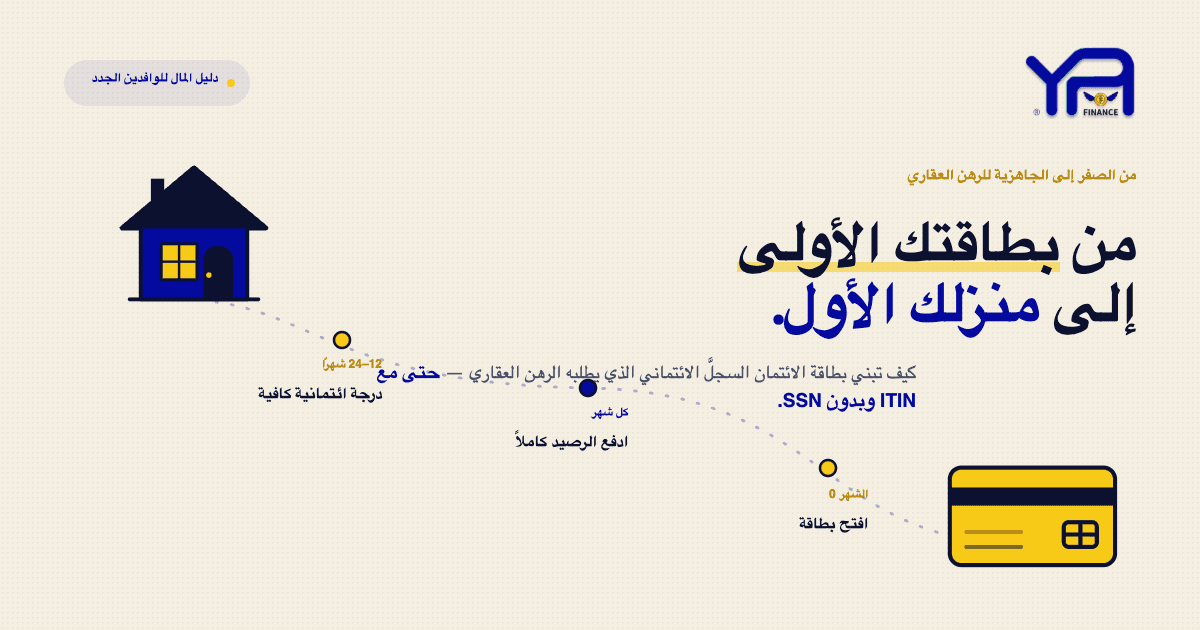 من بطاقة الائتمان إلى الرهن العقاري: كيف تبني ائتمانك في أمريكا من الصفر