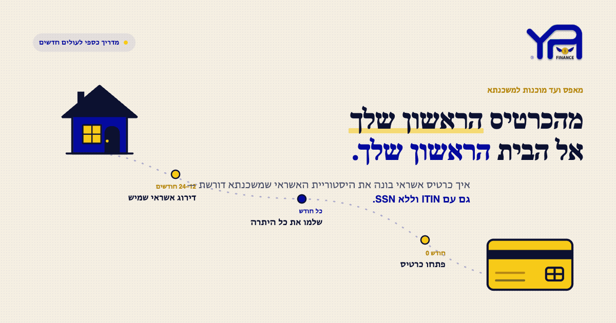 מכרטיס אשראי למשכנתא: איך לבנות אשראי בארצות הברית מאפס