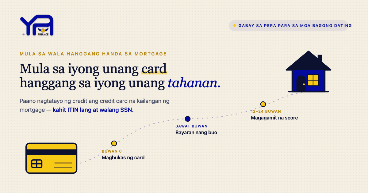Mula credit card hanggang mortgage: pagbuo ng U.S. credit mula sa wala