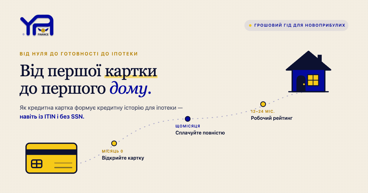 Від кредитної картки до іпотеки: як побудувати кредит у США з нуля