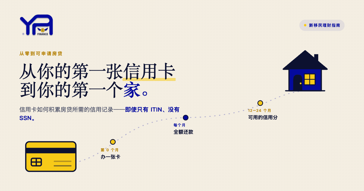 从信用卡到房贷:如何在美国从零建立信用