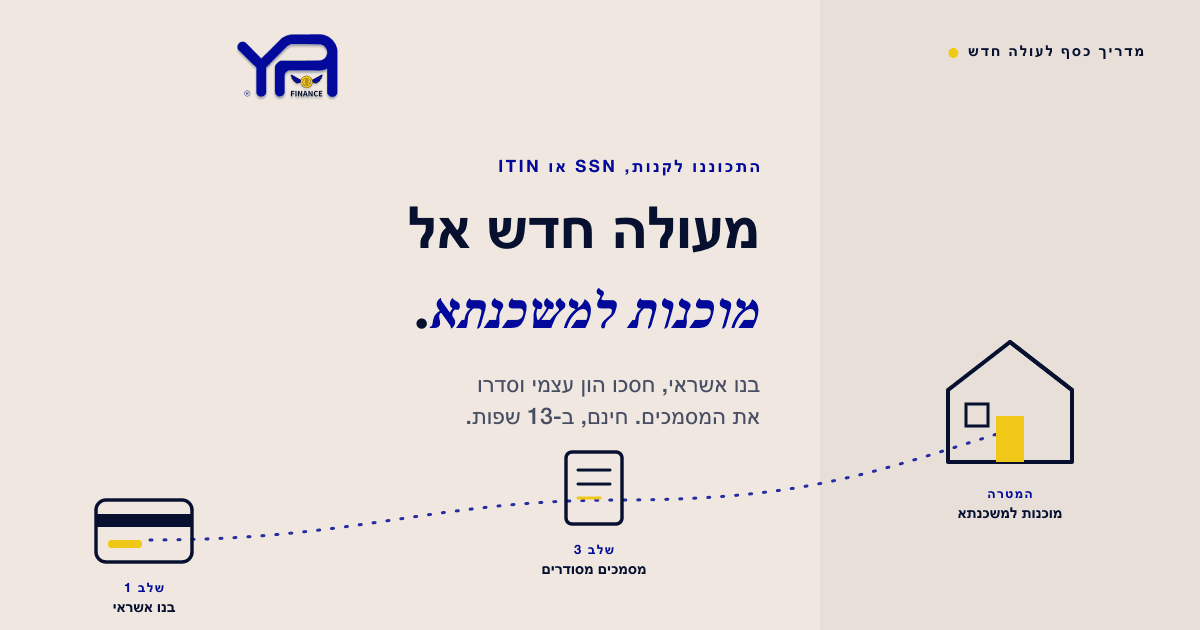 איך להתכונן כלכלית לקניית בית כעולה חדש
