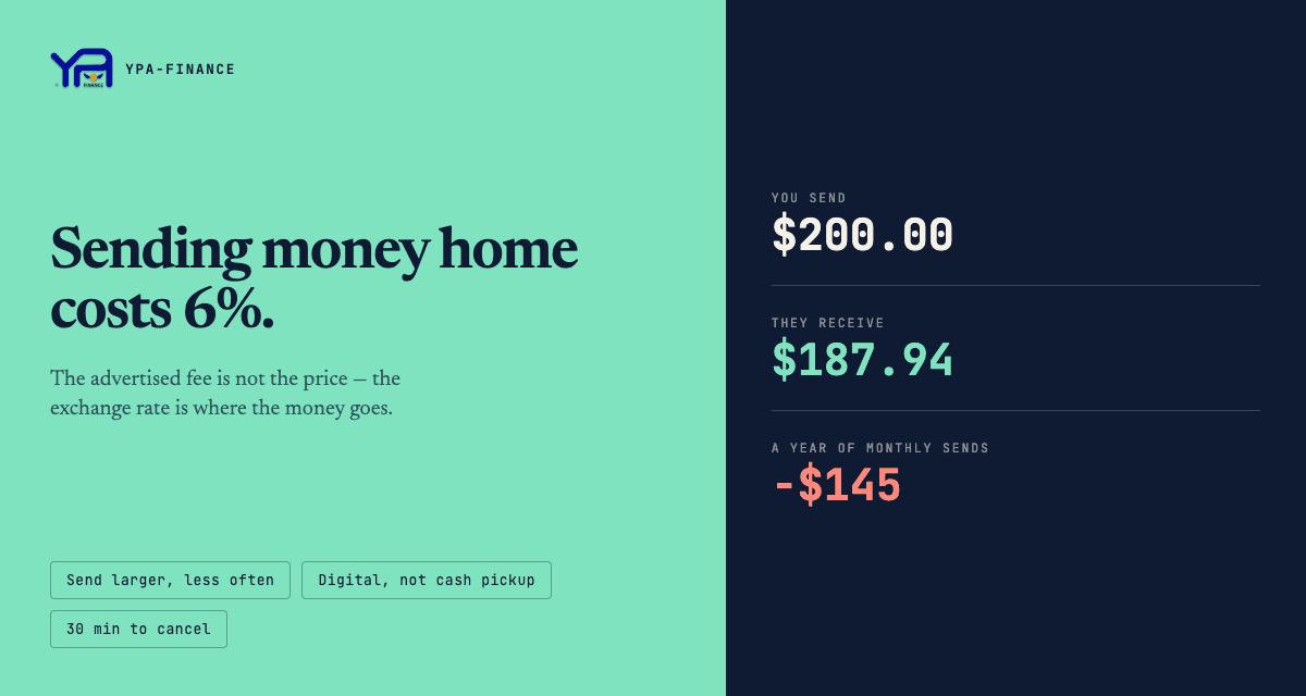 Sending Money Home: How to Stop Losing 6% to Fees