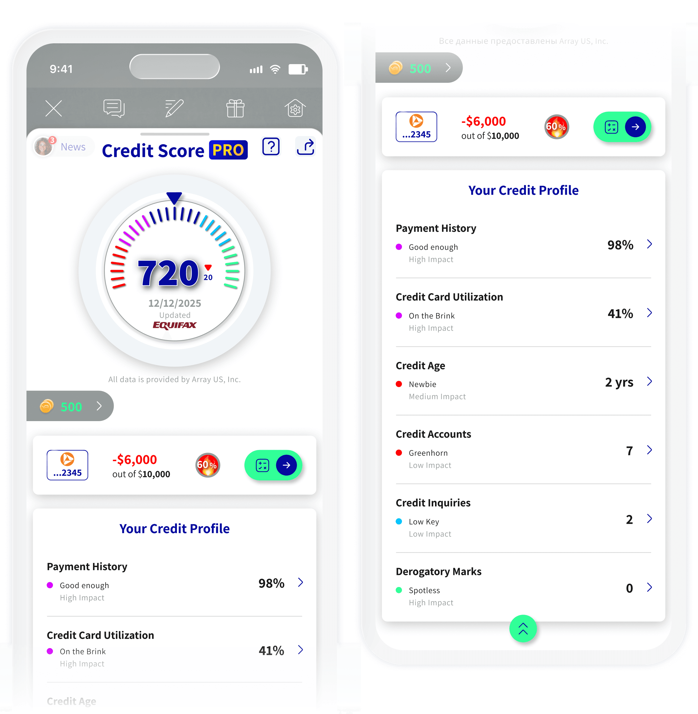 Credit Score PRO — YPA Finance