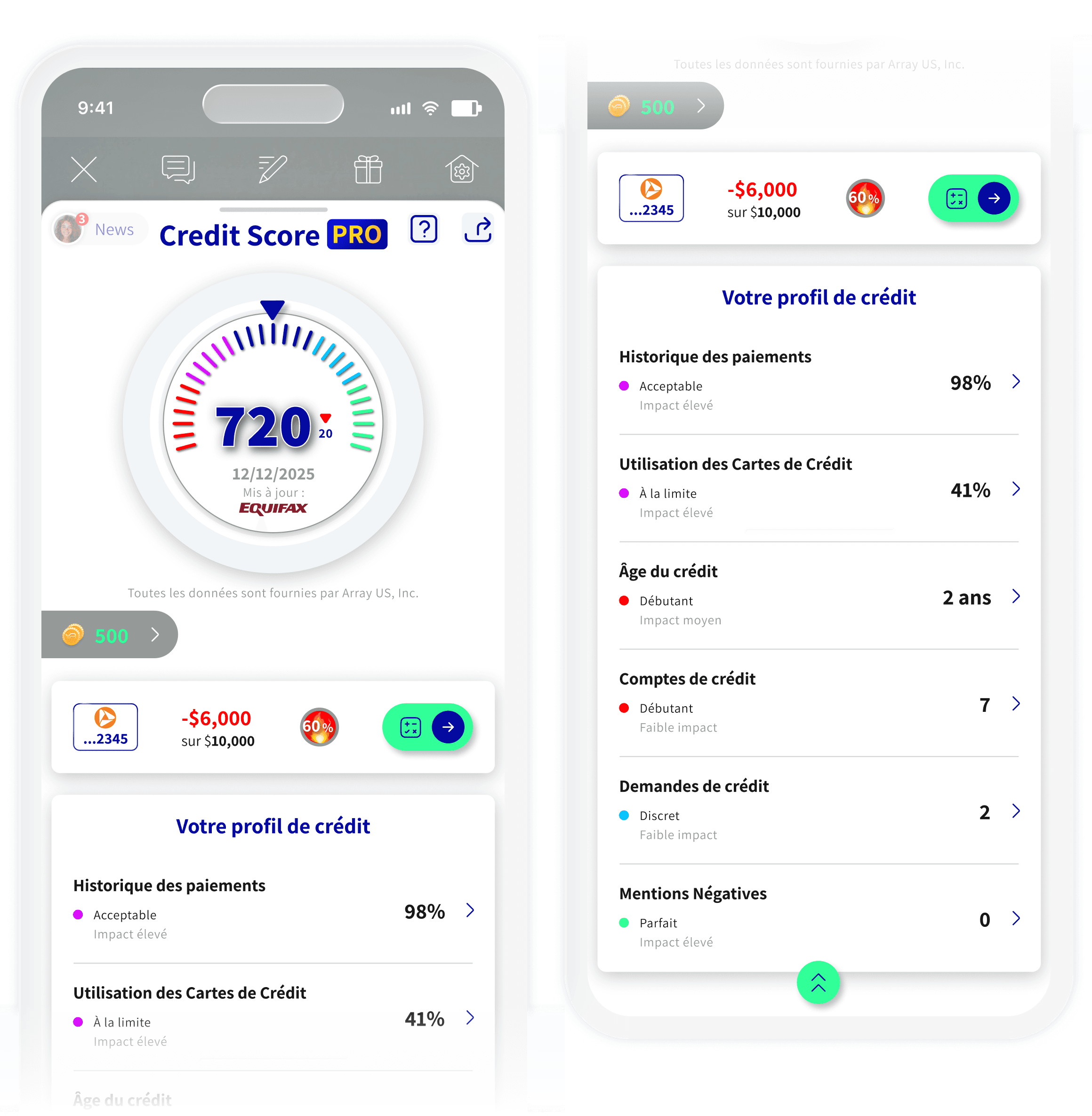 Credit Score PRO — YPA Finance
