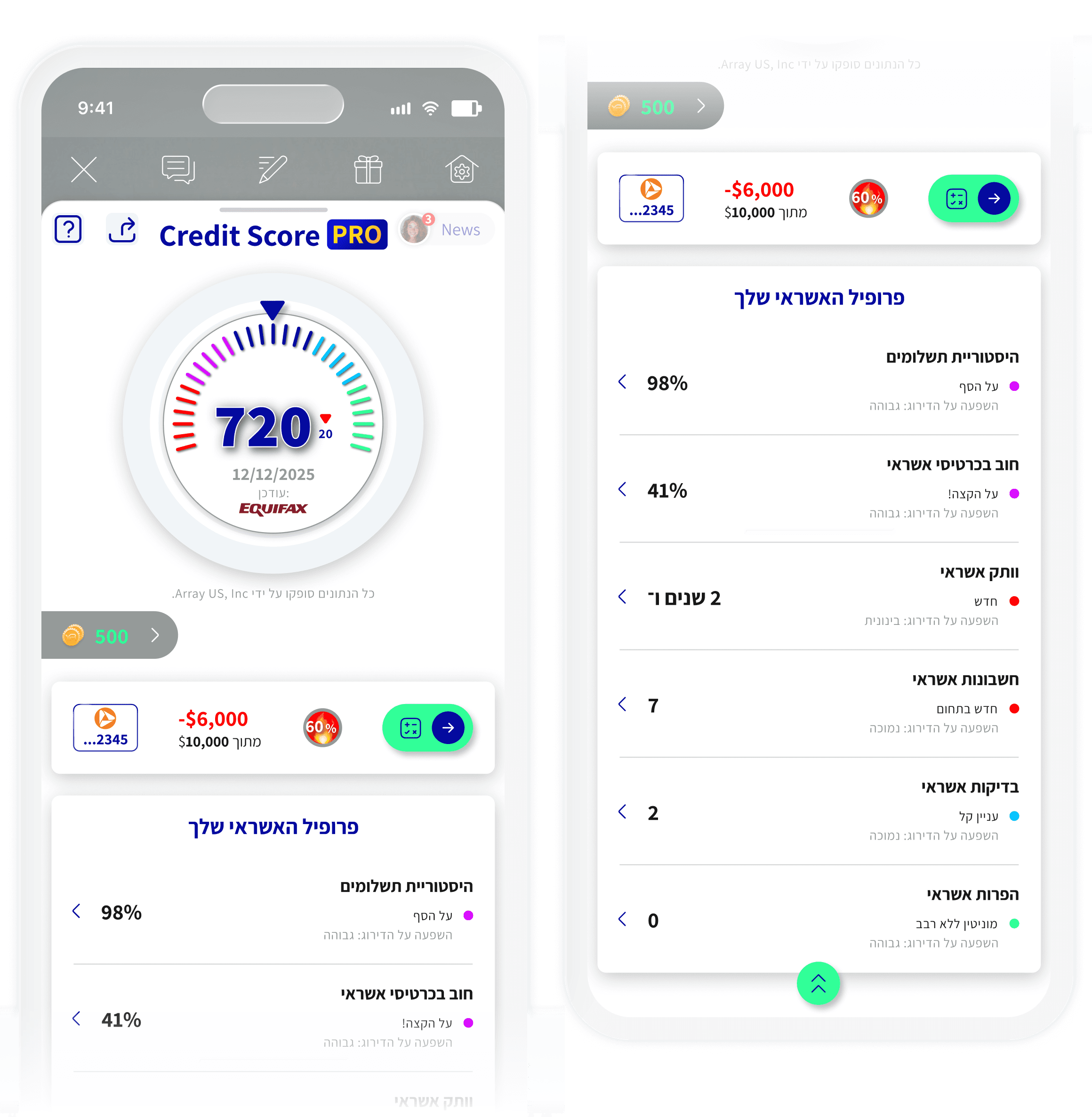 Credit Score PRO — YPA Finance