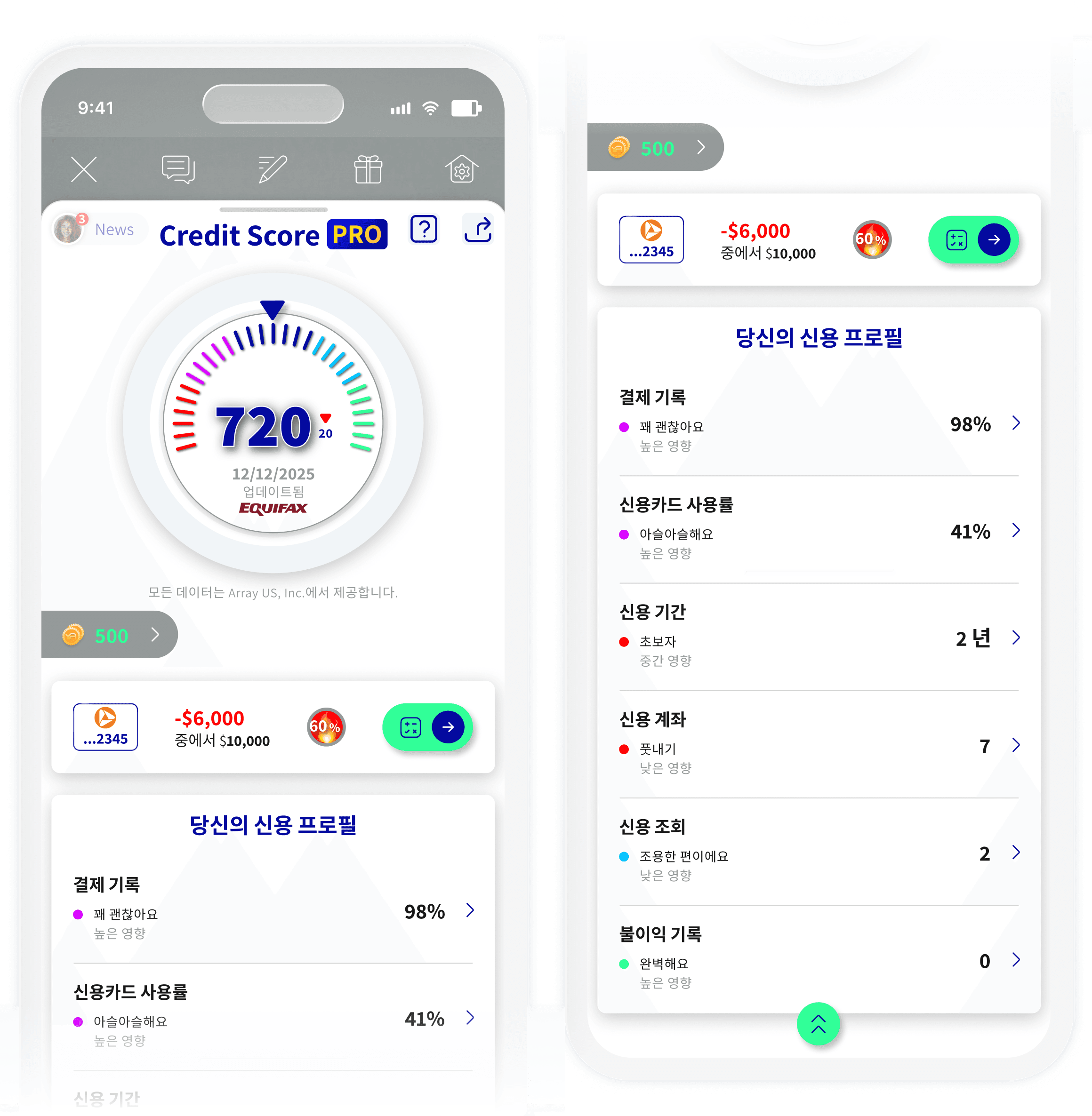 Credit Score PRO — YPA Finance