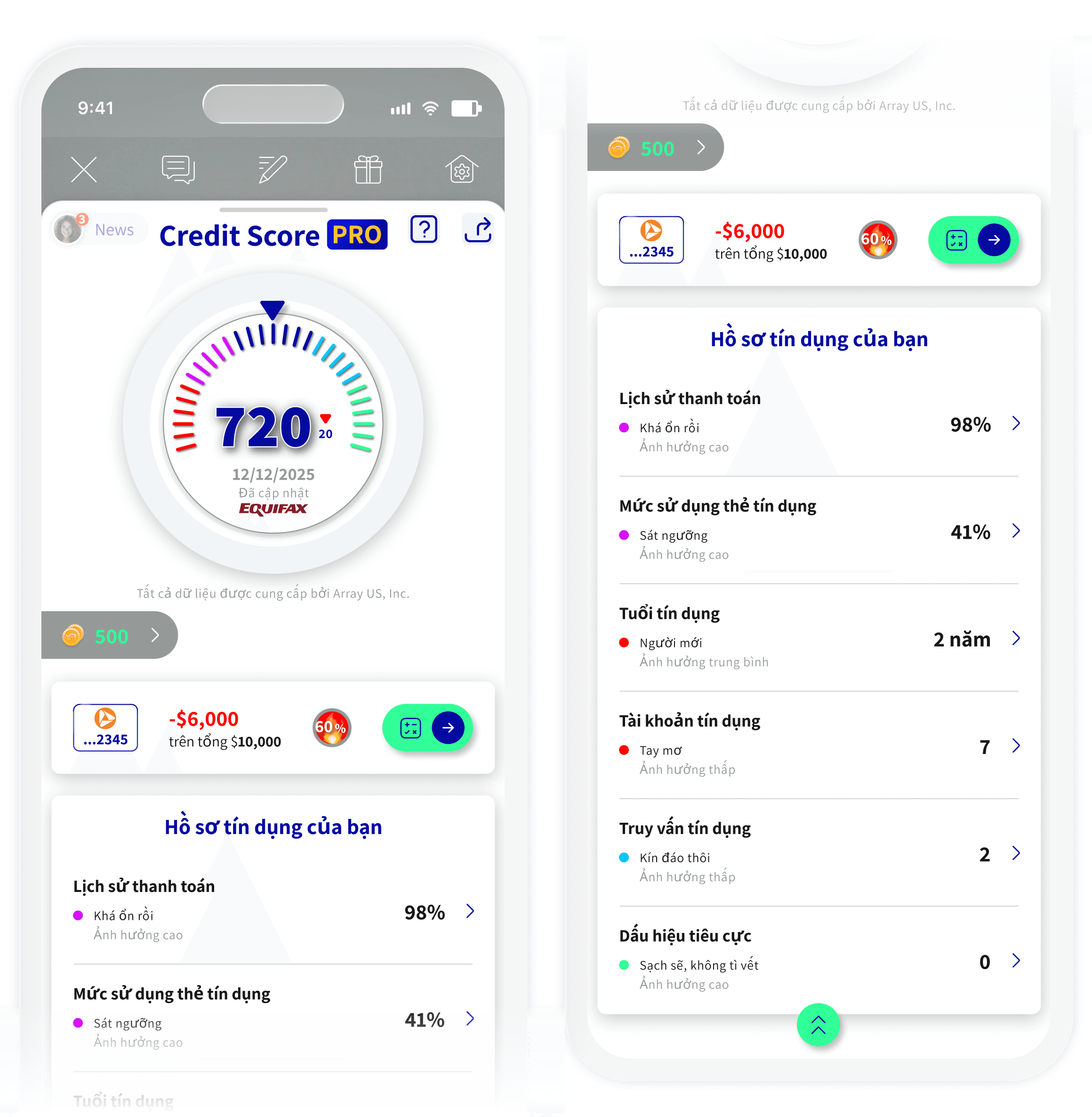 Credit Score PRO — YPA Finance