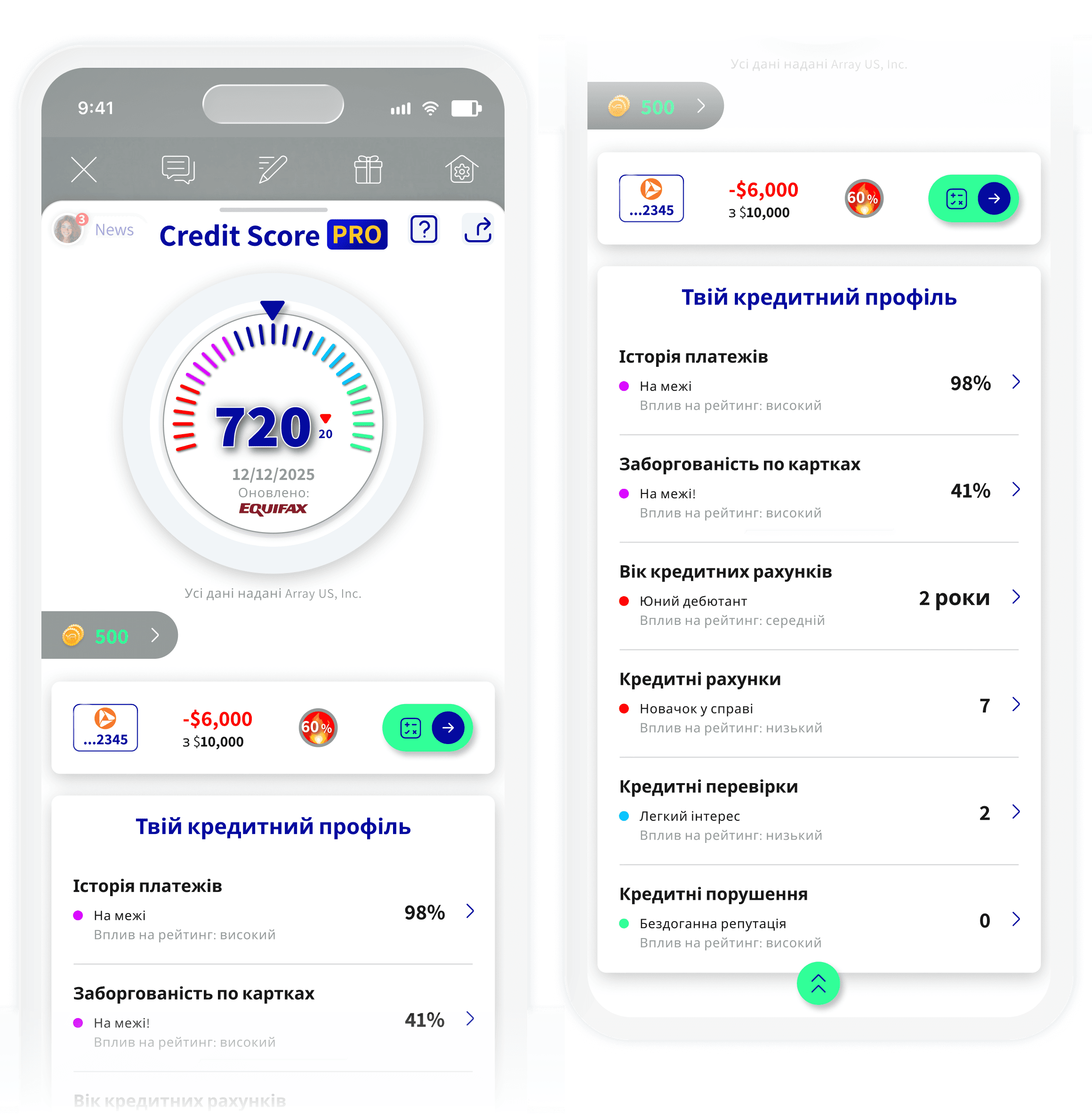 Credit Score PRO — YPA Finance