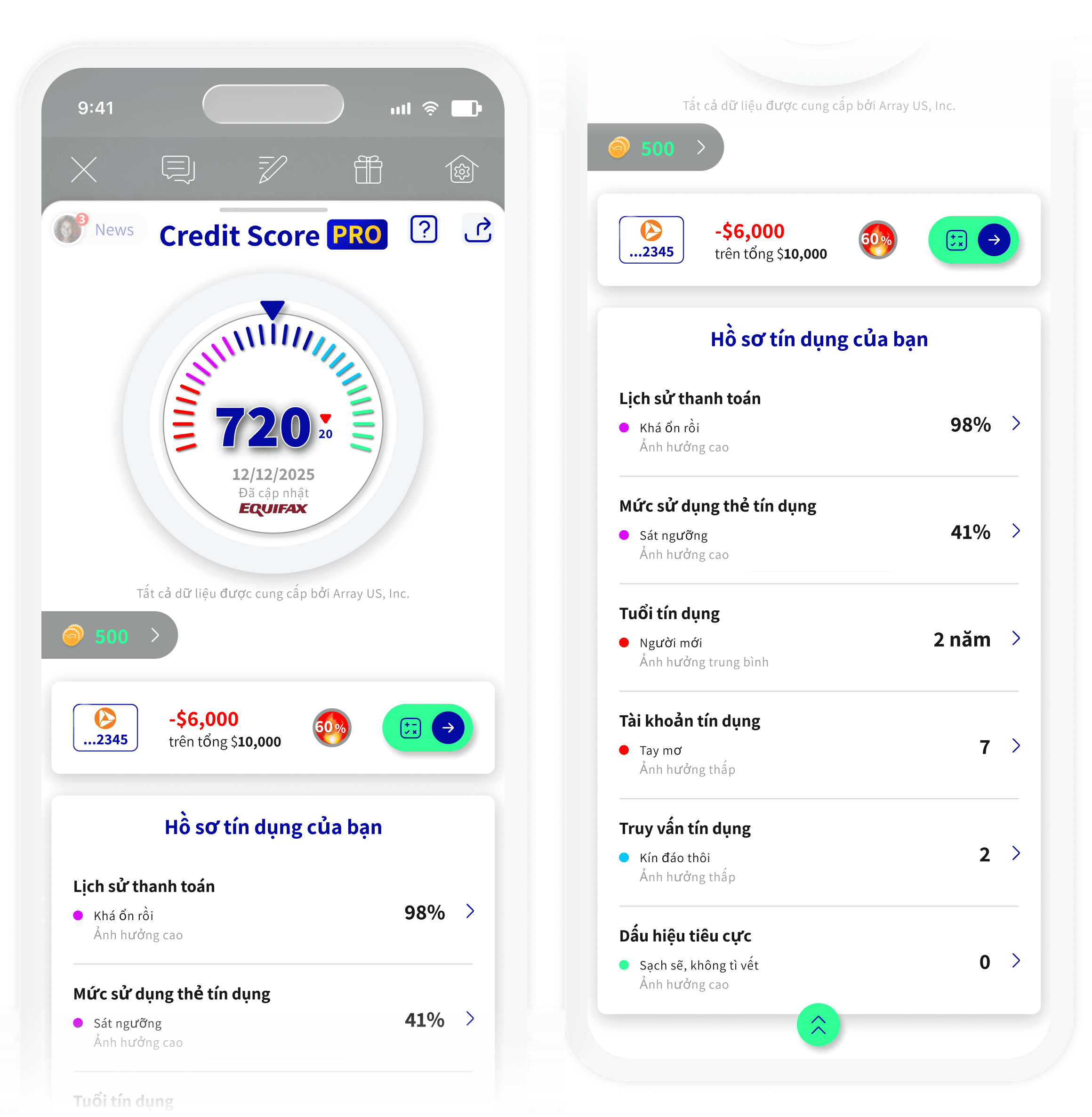 Credit Score PRO — YPA Finance