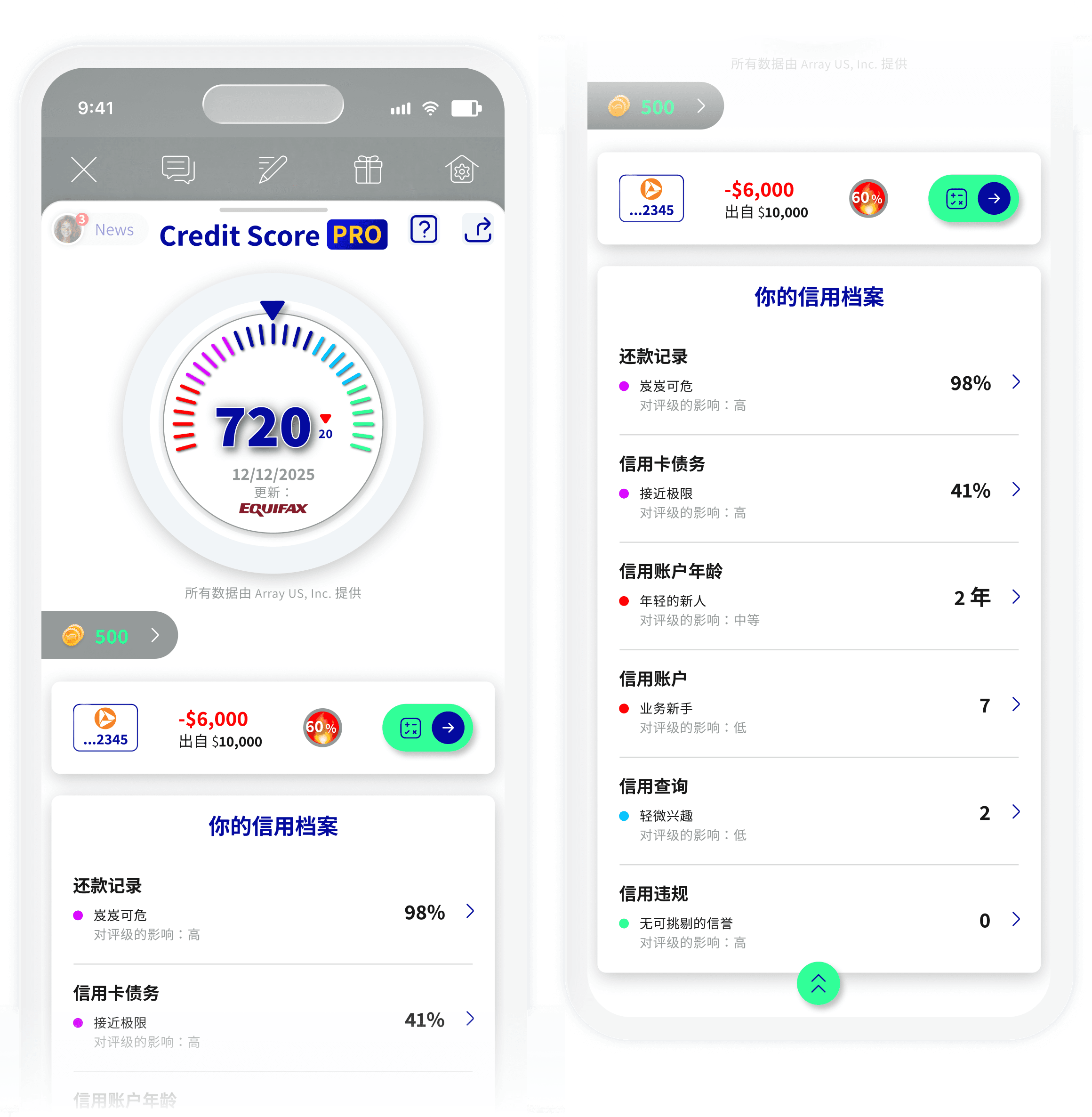 Credit Score PRO — YPA Finance